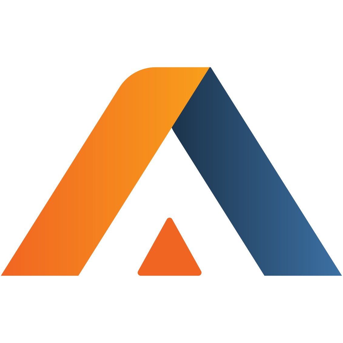 Account Forms UK